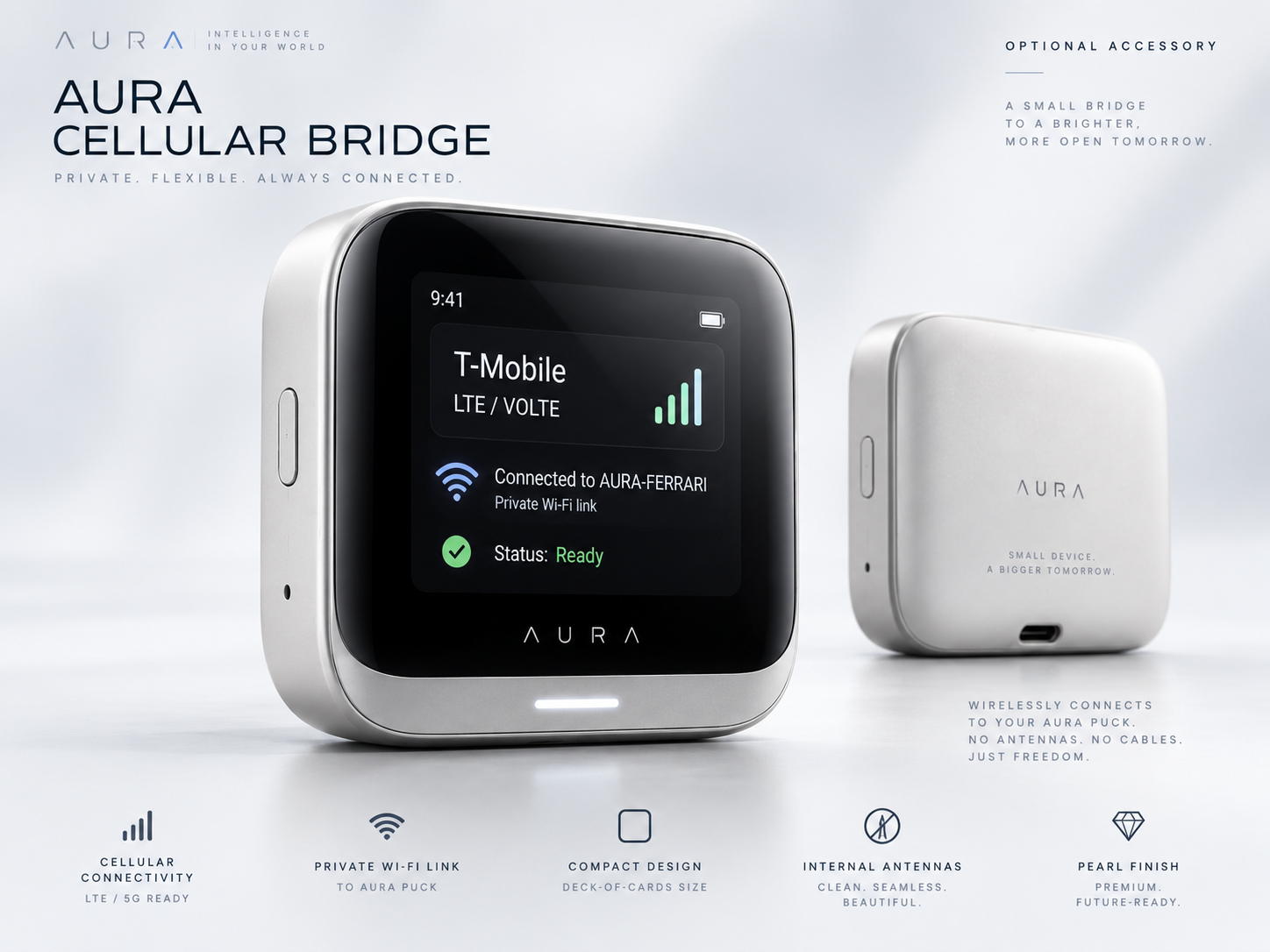 Aura Cellular Bridge — Pearl (detail)